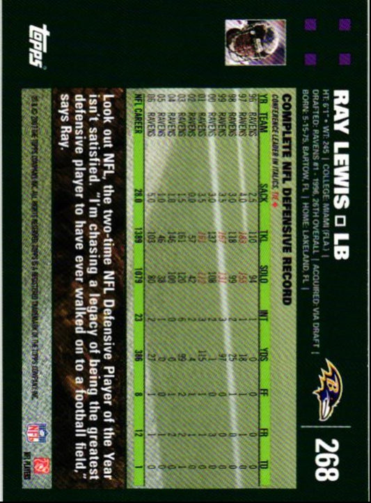 2007 Topps Ray Lewis