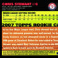 2007 Topps Chris Stewart