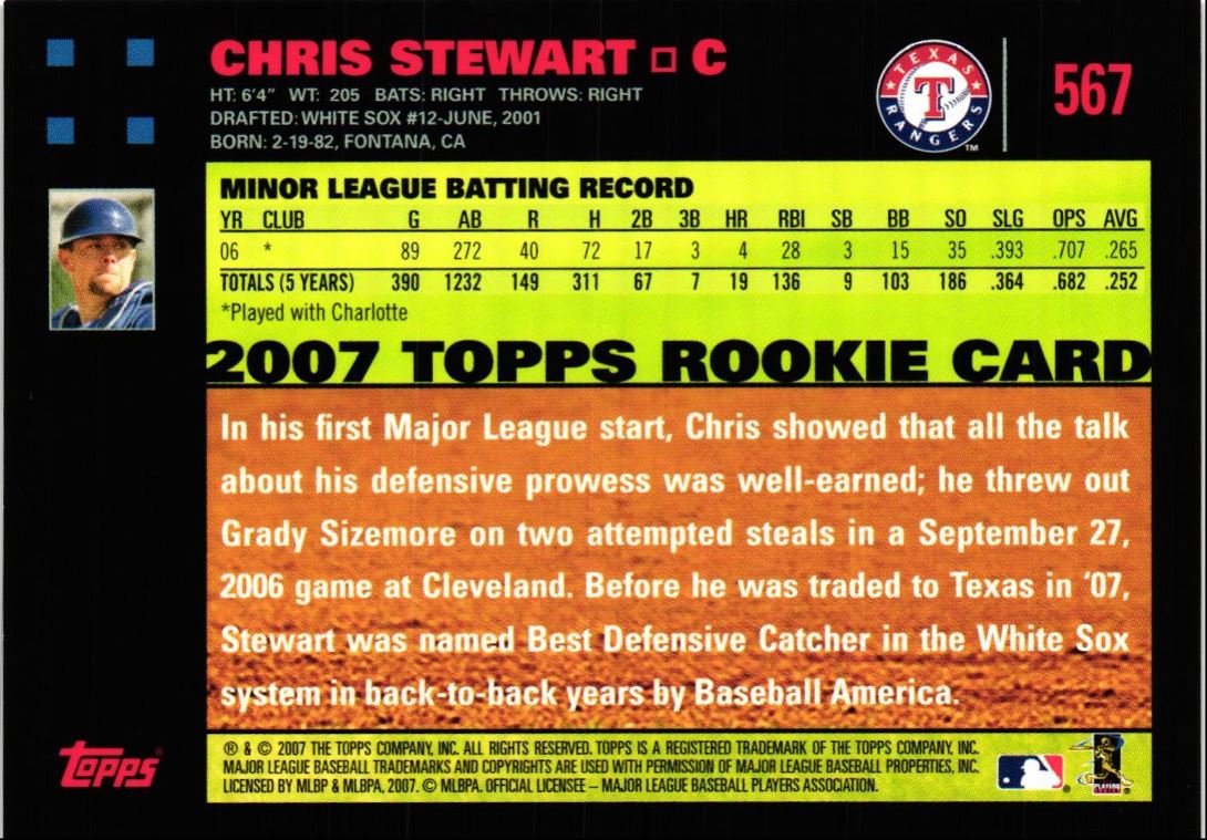 2007 Topps Chris Stewart