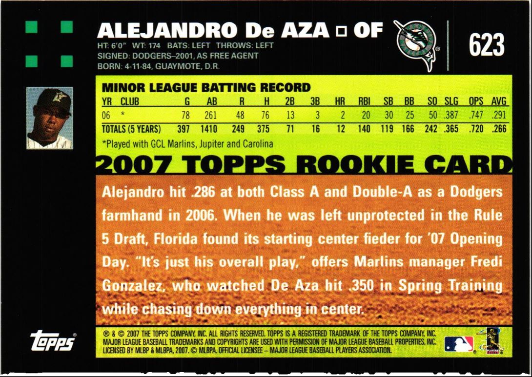 2007 Topps Alejandro De Aza