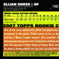 2007 Topps Elijah Dukes