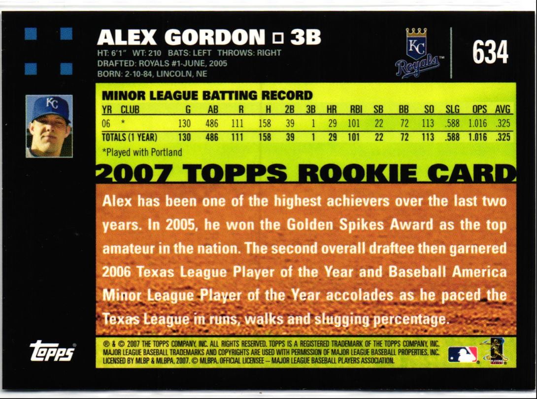 2007 Topps Alex Gordon