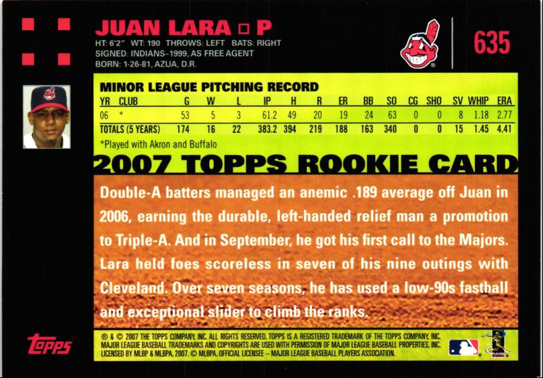 2007 Topps Juan Lara