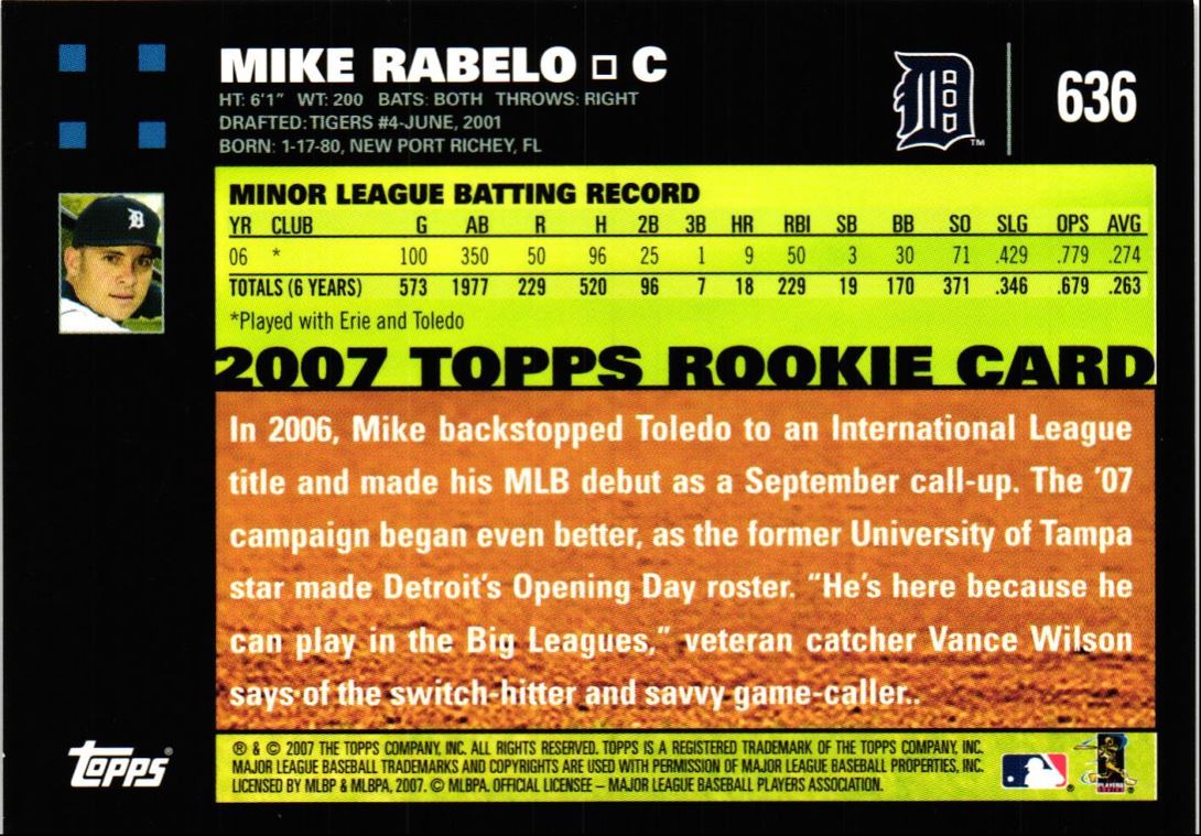 2007 Topps Mike Rabelo