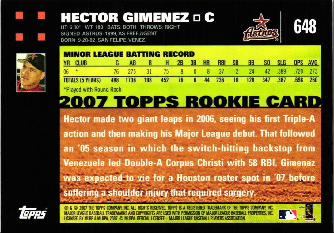 2007 Topps Hector Gimenez