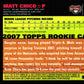 2007 Topps Red Back Matt Chico