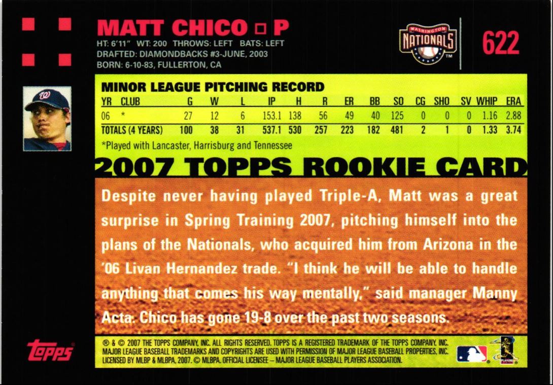 2007 Topps Red Back Matt Chico