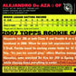 2007 Topps Red Back Alejandro De Aza
