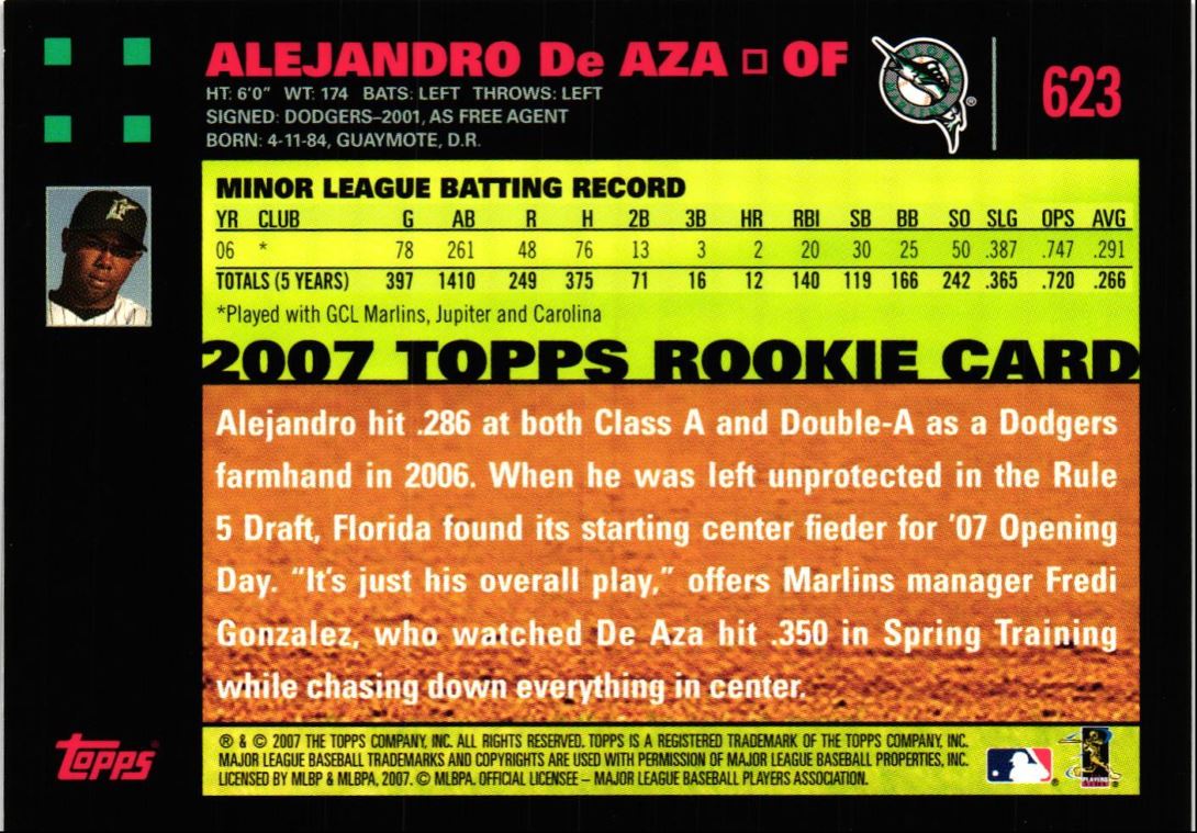 2007 Topps Red Back Alejandro De Aza