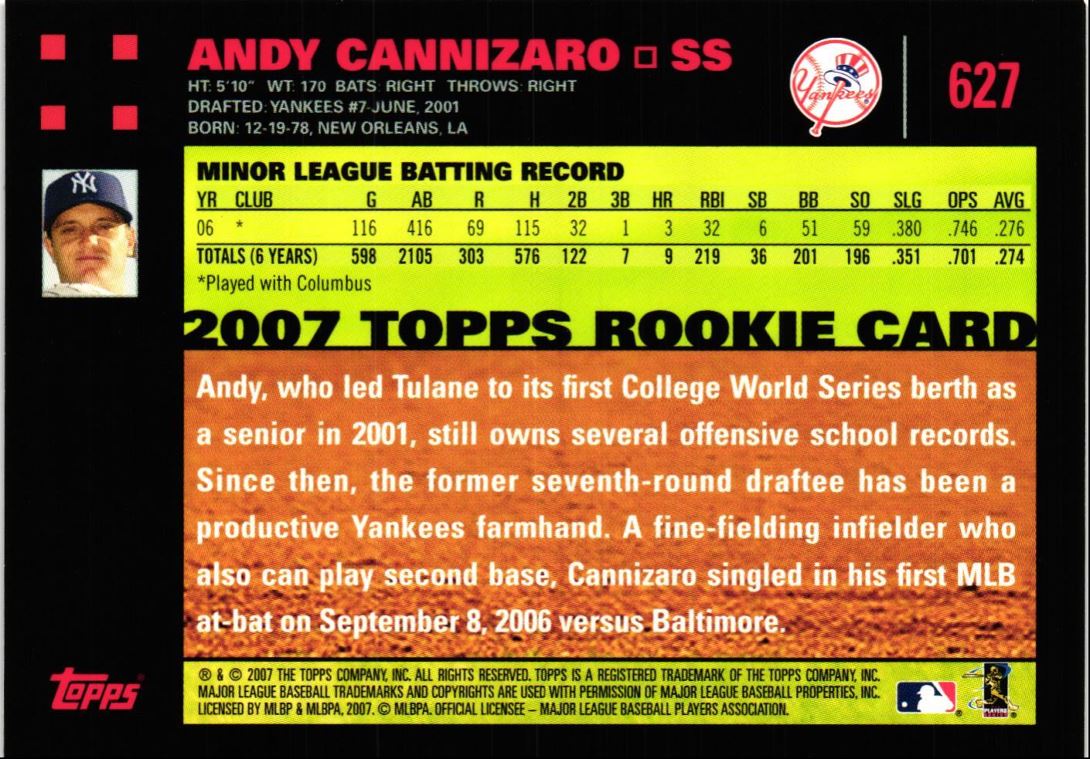 2007 Topps Red Back Andy Cannizaro