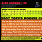 2007 Topps Red Back Alex Gordon