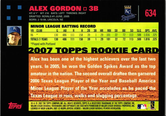 2007 Topps Red Back Alex Gordon