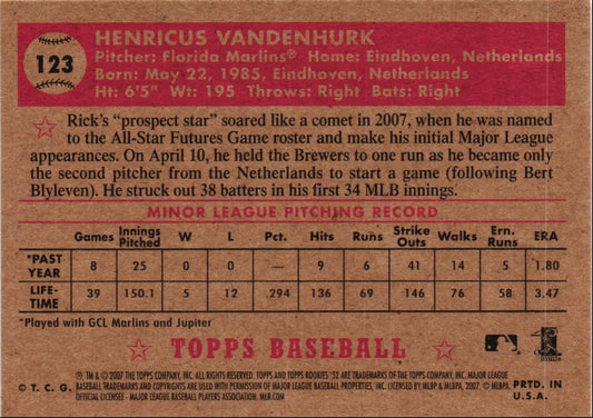 2007 Topps Rookie 1952 Edition Rick Vanden Hurk