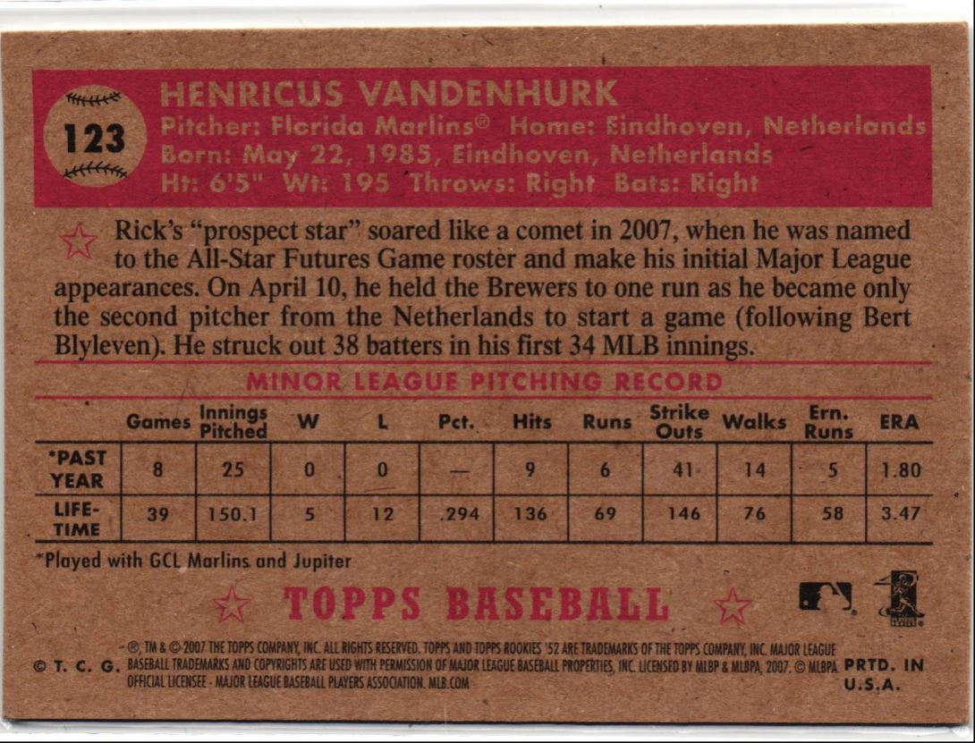 2007 Topps Rookie 1952 Edition Rick Vanden Hurk