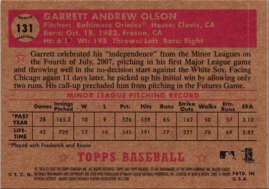 2007 Topps Rookie 1952 Edition Garrett Olson