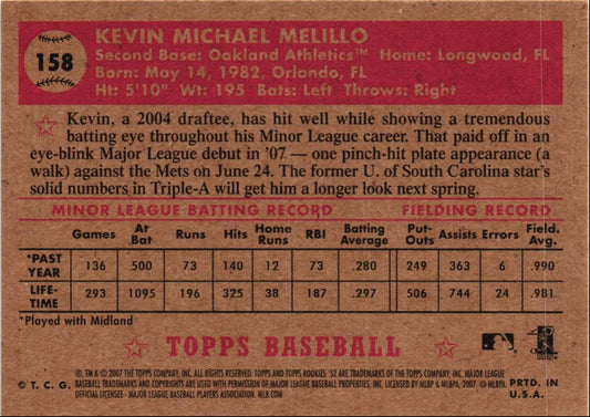 2007 Topps Rookie 1952 Edition Kevin Melillo