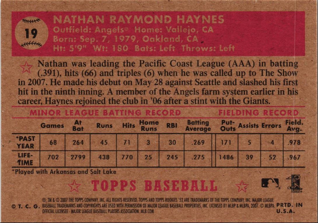 2007 Topps Rookie 1952 Edition Nathan Haynes