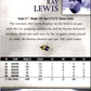 2007 Upper Deck First Edition Ray Lewis