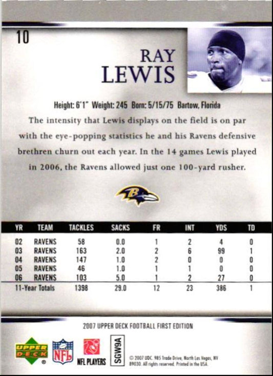 2007 Upper Deck First Edition Ray Lewis