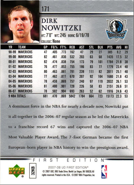 2007 Upper Deck First Edition Dirk Nowitzki