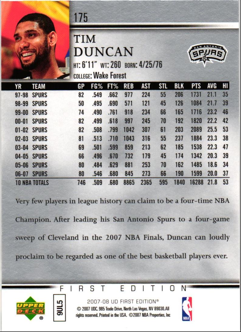 2007 Upper Deck First Edition Tim Duncan