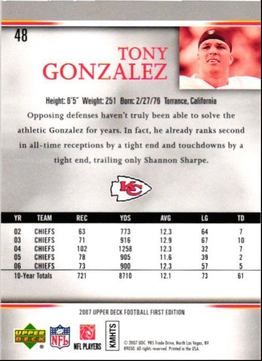 2007 Upper Deck First Edition Tony Gonzalez