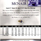 2007 Upper Deck First Edition Steve McNair