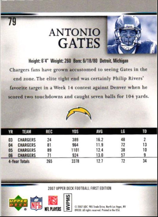 2007 Upper Deck First Edition Antonio Gates