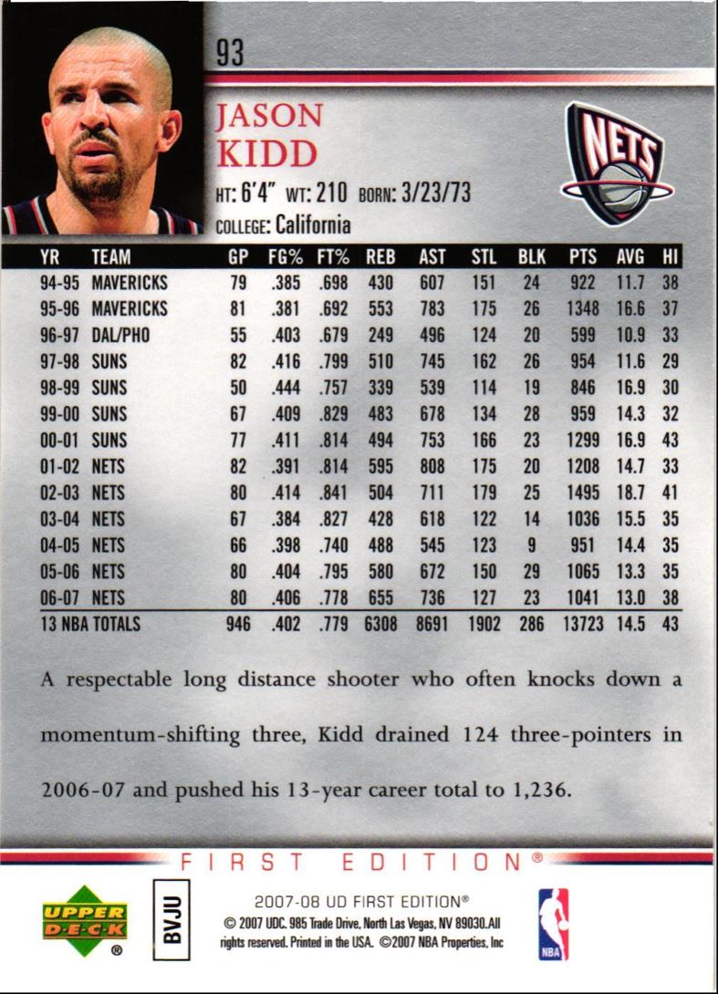 2007 Upper Deck First Edition Jason Kidd