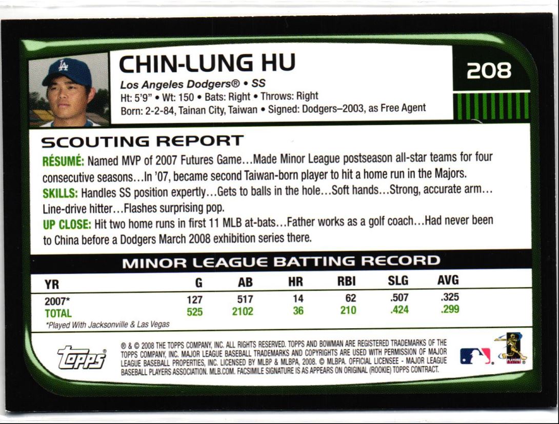 2008 Bowman Chin-Lung Hu