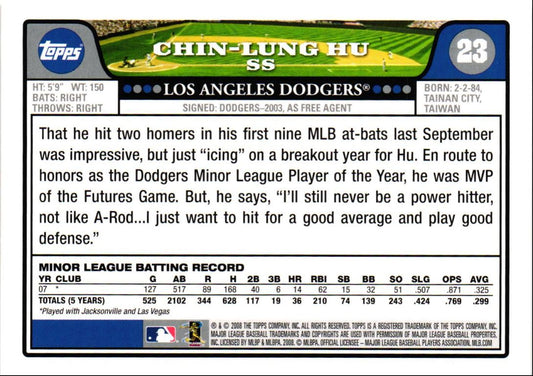 2008 Topps Chin-Lung Hu