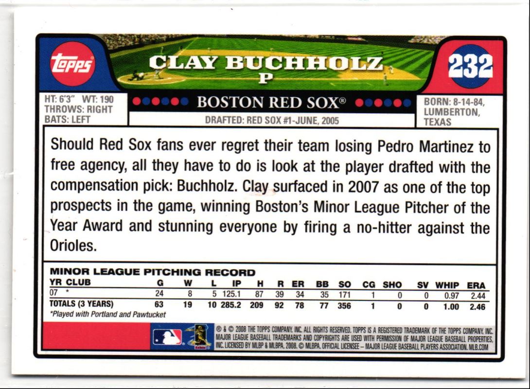 2008 Topps Clay Buchholz