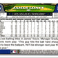 2008 Topps James Loney