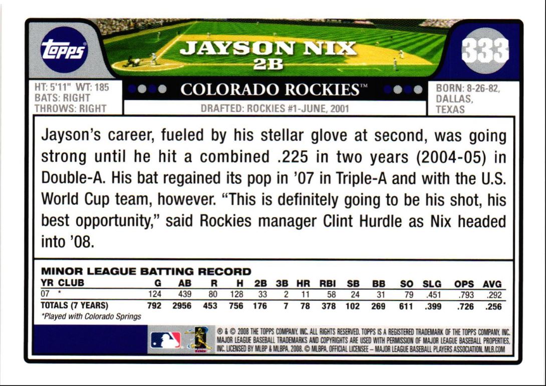 2008 Topps Jayson Nix