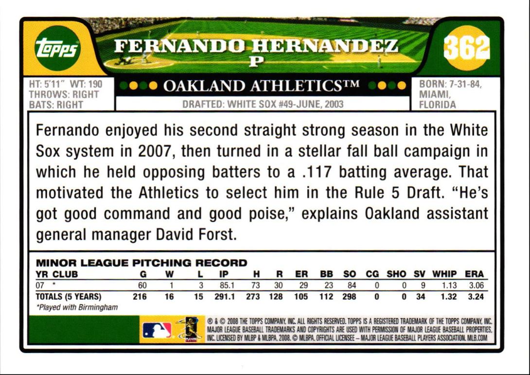 2008 Topps Fernando Hernandez