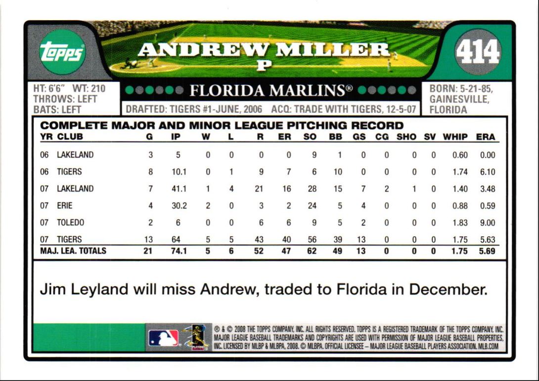 2008 Topps Andrew Miller