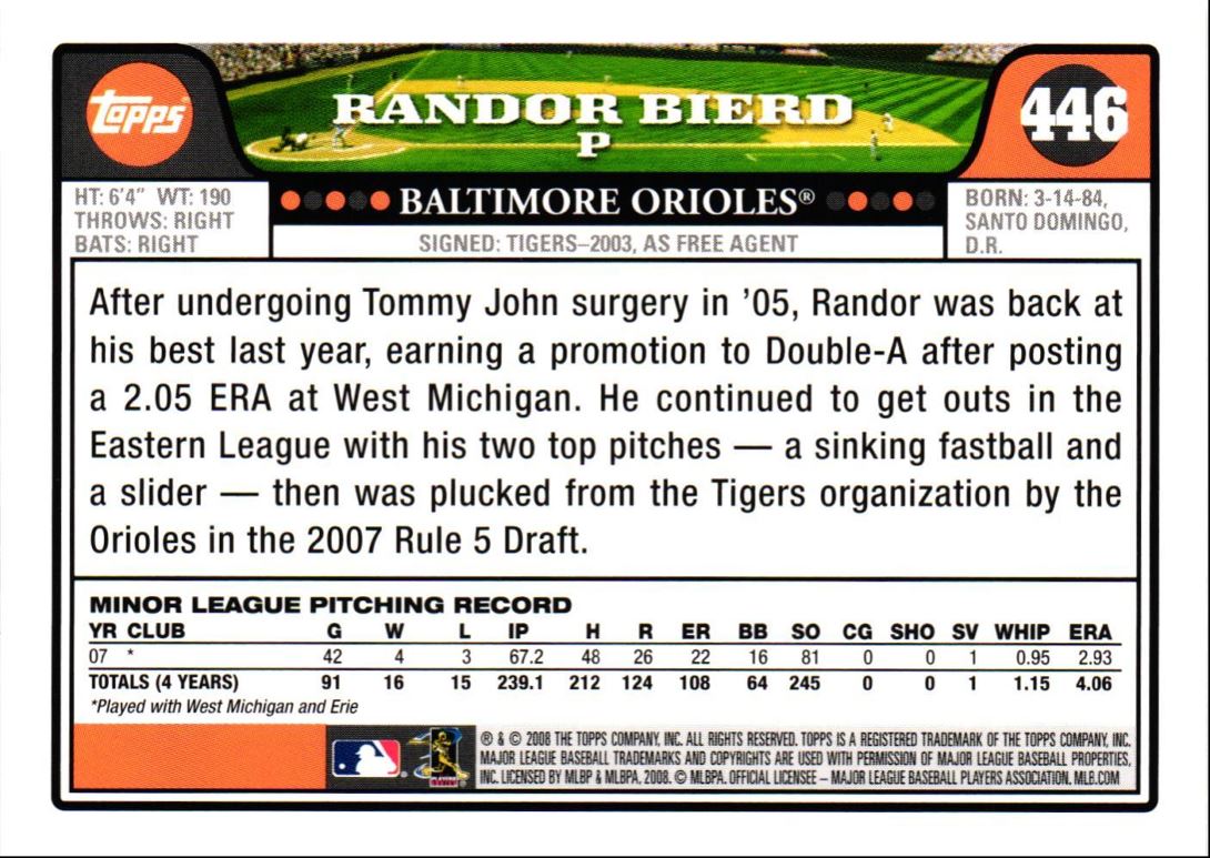 2008 Topps Randor Bierd