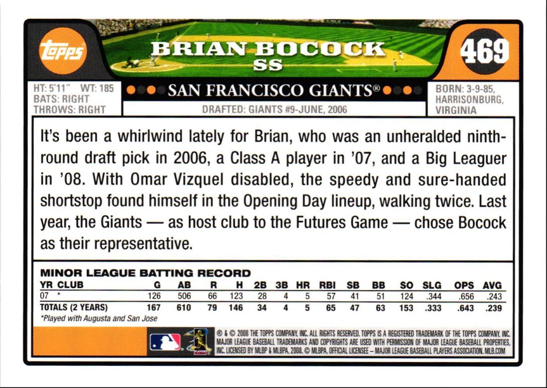 2008 Topps Brian Bocock