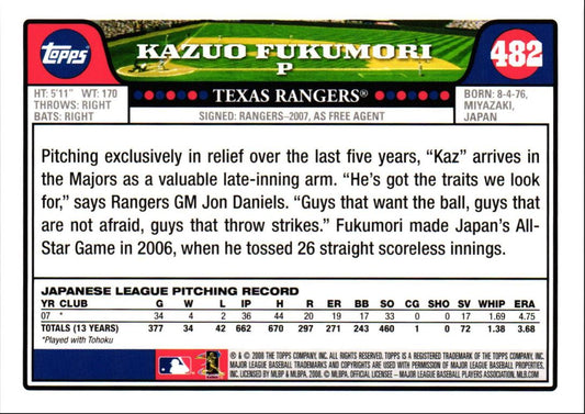 2008 Topps Kazuo Fukumori