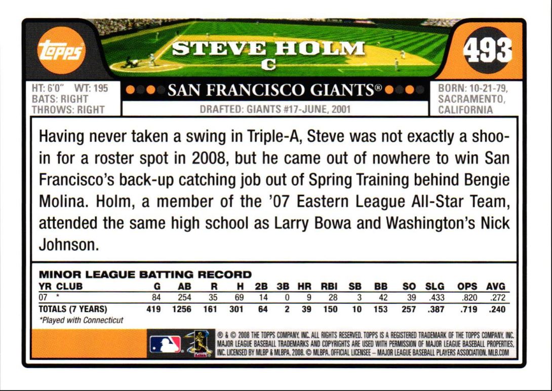 2008 Topps Steve Holm