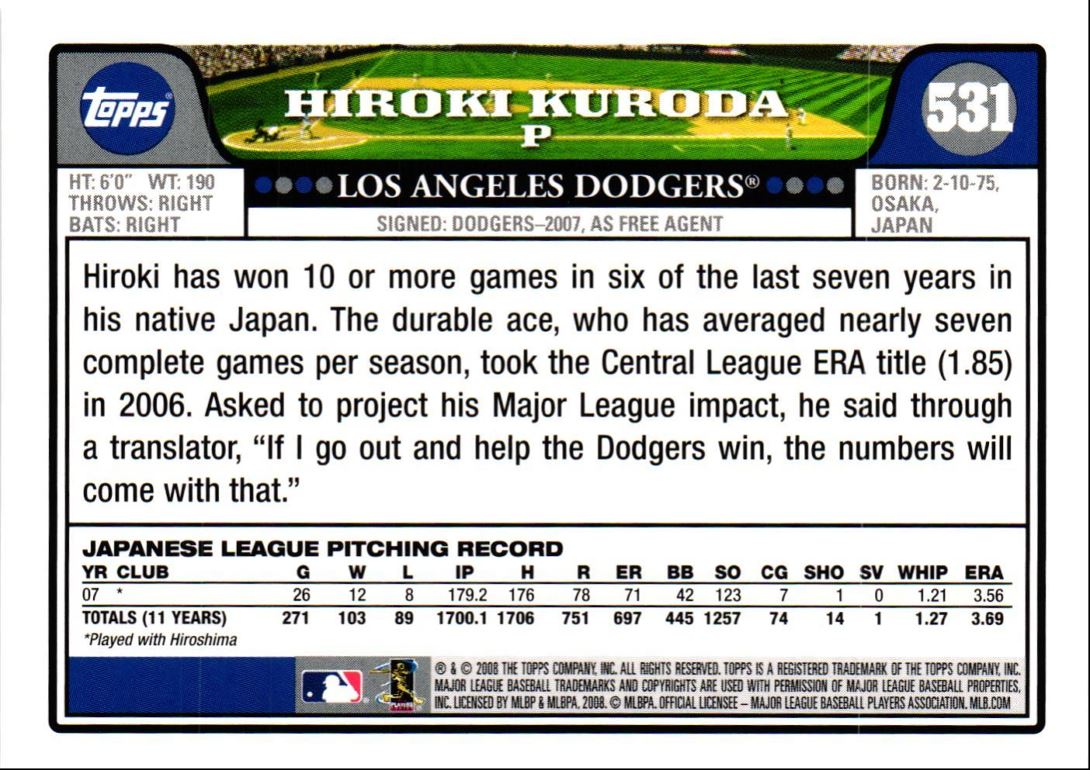 2008 Topps Hiroki Kuroda