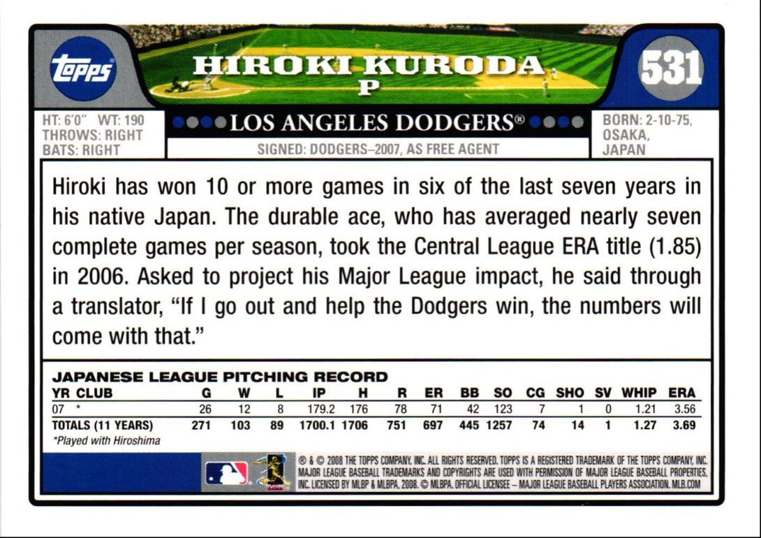 2008 Topps Hiroki Kuroda