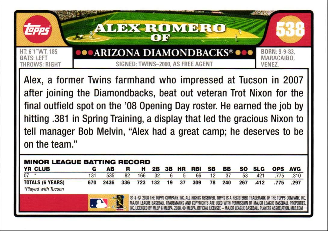 2008 Topps Alex Romero