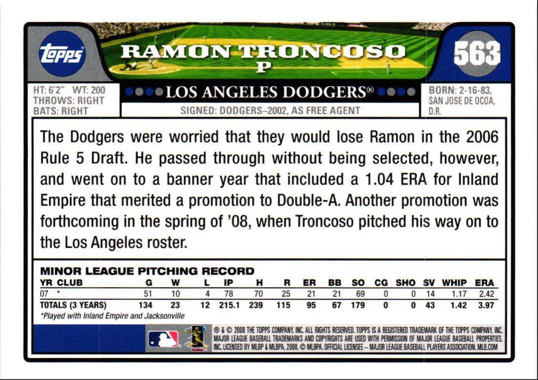 2008 Topps Ramon Troncoso