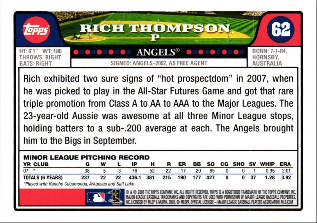 2008 Topps Rich Thompson