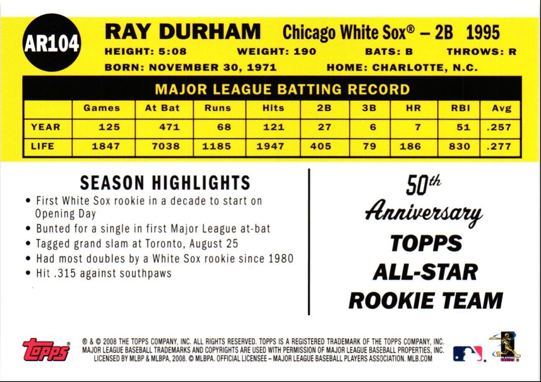 2008 Topps All-Rookie Team 50th Anniversary Ray Durham