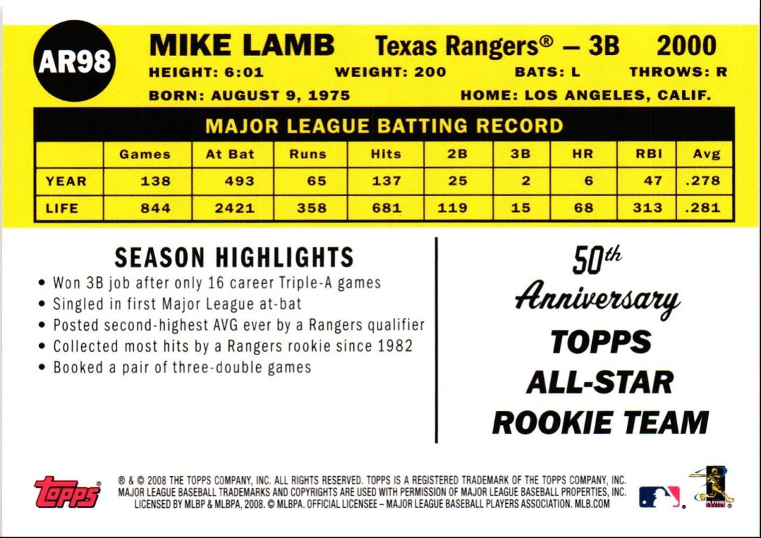 2008 Topps All-Rookie Team 50th Anniversary Mike Lamb