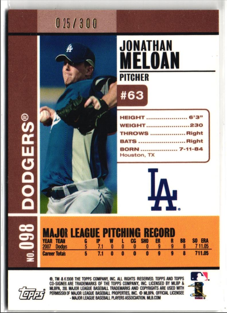 2008 Topps Co-Signers Hyper Plaid Blue Jonathan Meloan