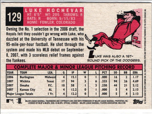 2008 Topps Heritage Luke Hochevar