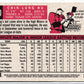2008 Topps Heritage Chin-Lung Hu